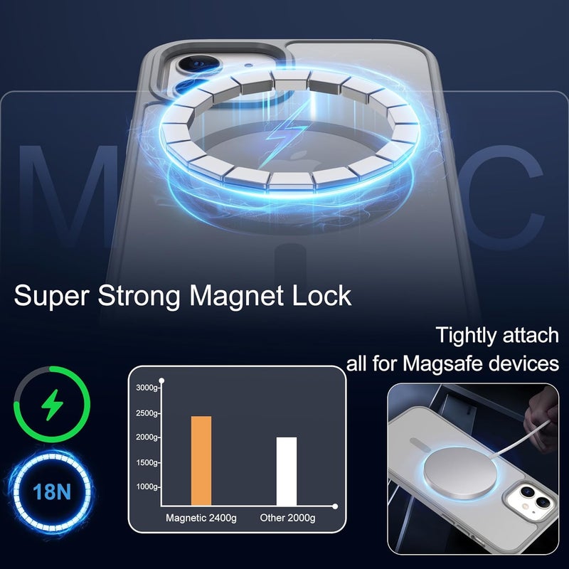 حافظة مغناطيسية من Pilaru لأجهزة Samsung S24 Ultra [متوافقة مع MagSafe]، تحتوي على واقي شاشة مزدوج؛ مقاومة لتغير لون الشاشة والبصمات، مقاومة للصدمات، مريحة للجلد، بتصميم نحيف وشفاف، لون أزرق داكن. - Image 4