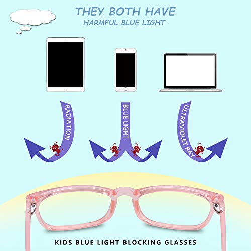 KUGUAOK 2 Pack Kids Blue Light Blocking Glasses, Boys Girls Computer Gaming TV Glasses, Lightweight Eyeglasses Frame (Age 4 to 12) - Image 4