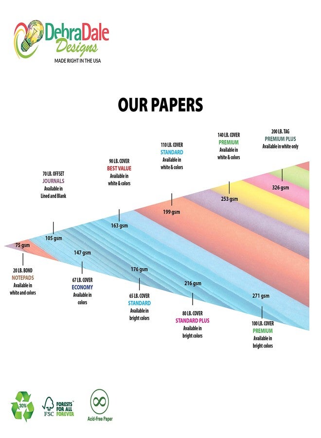 ديبراديل ديزاينز صُنع في الولايات المتحدة الأمريكية - بطاقات تعليمية بيضاء من تصميم ديبرا ديل - بطاقات ملاحظات فارغة مقاس 2 × 3.5 بوصة - 1100 بطاقة مثقوبة بـ 10 حلقات - لوازم صفية للتحضير للاختبارات والدراسة - Image 5