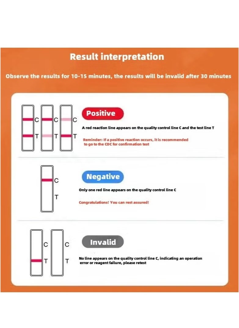 All - ALL HIV  2/1 test kits AIDS test kits AIDS blood test AIDS syphilis - Image 1