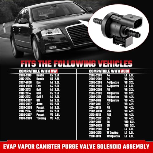 ISINFLASH 06E906517A EVAP Vapor Canister Purge Valve Solenoid Assembly Compatible With Volkswagen VW Beetle Eos Golf Sportwagen GTI Jetta Passat Rabbit Touareg Audi A4 A6 0280142431 - Image 2