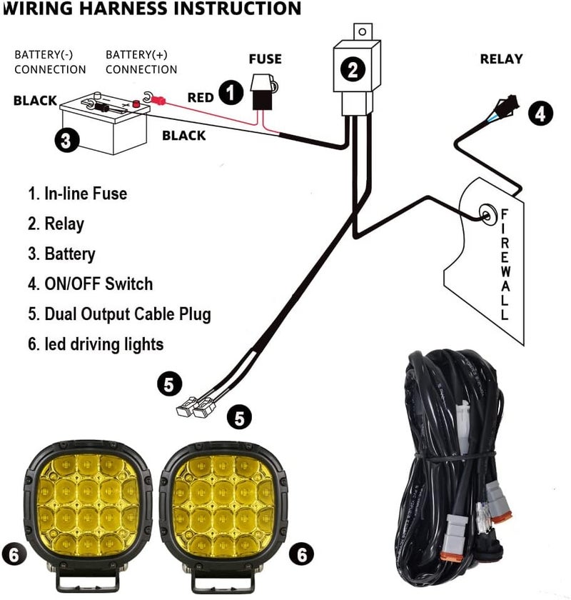 BIGLION.X 4 Inch Pair 160W 18800LM Amber Fog Lights Offroad Pod Lights - Image 4