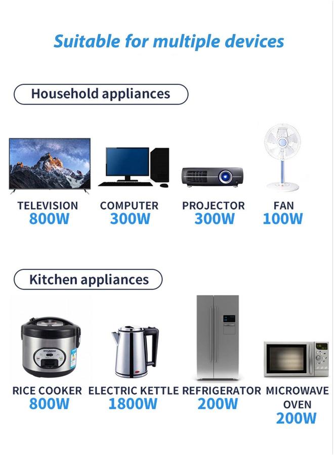 HOMESTAR Power Strips Extension Cord 4 Outlets, Universal Plug Adapter with 3 USB Ports Surge Protector, Charging Socket 2M Lead Multiple Function - Image 5