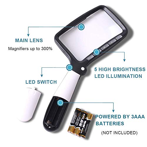 Greemito Folding Handheld Magnifying Glass with Light, 3X Large Rectangle Reading Magnifier with Dimmable LED for Seniors,Newspaper, Books, Small Print, Lighted Gift for Low Visions (Plastic) - Image 2