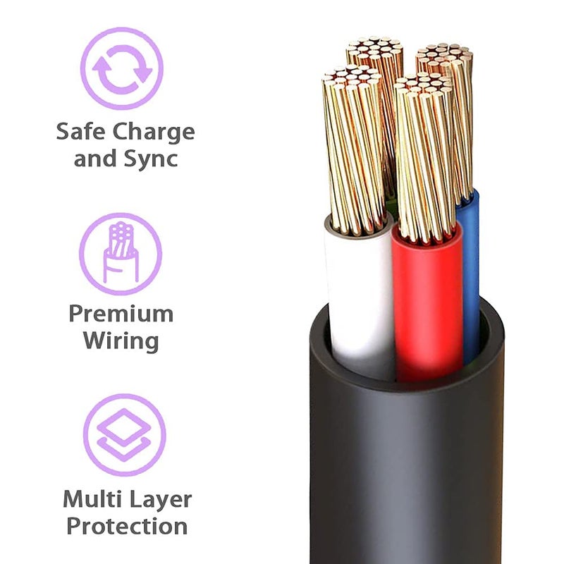 Partstec CA-110 AC Power Adapter USB Cord TKDY, CA110 Charging Cable for Canon VIXIA HF M50, M52, M500, R20, R21, R30, R32, R40, R42, R50, R52, R60, R62, R200, R300, R400, R500, R600 Camcorders. - Image 4