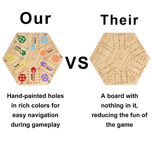 Medikaison Large Size Original Marble Game Solid Wood 20 inch Wahoo Board Game Double Sided Painted Wooden Fast Track for 6 and 4 Players 6 Colors 24 Marbles 6 Dice for Family Friend - Image 5