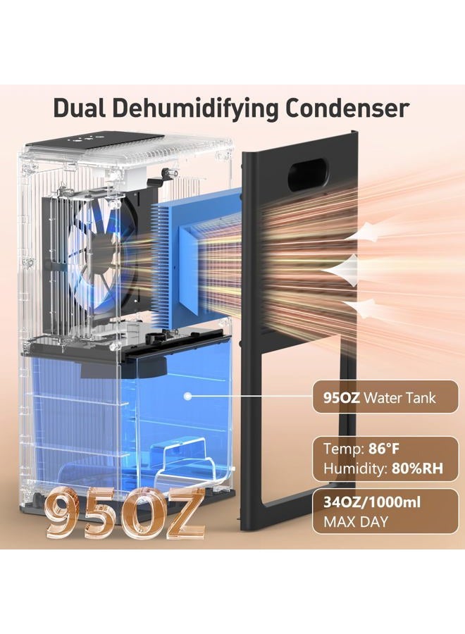 BEDRED Dehumidifier,95OZ Dehumidifier for Home 1000 Sq.Ft - Quiet with Auto Shut Off & Relaxing 7 Color Ambient Light,Ideal for Livingroom, Bedroom, Basement(Black) - Image 3