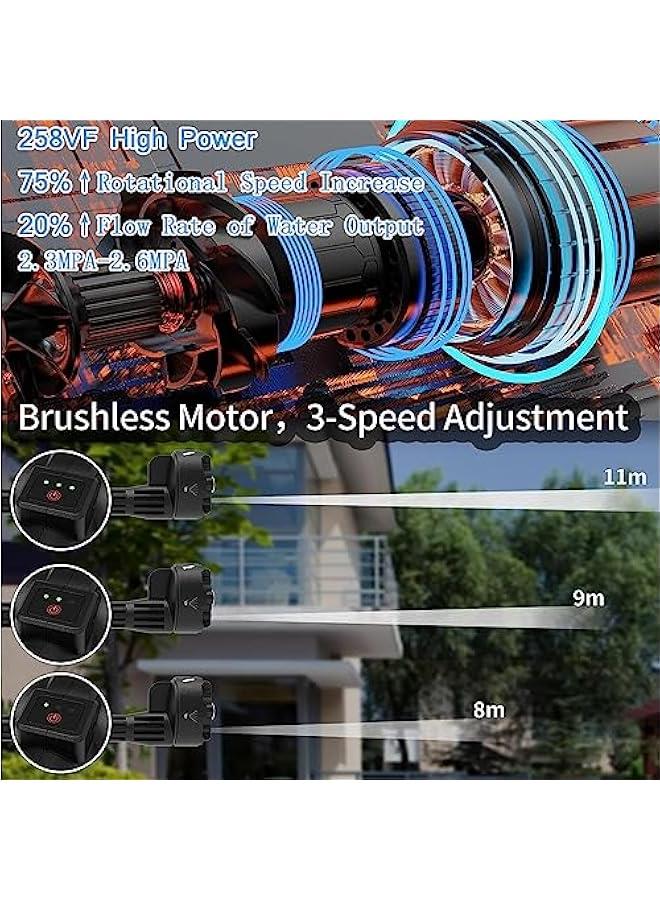 Beauenty 6 in 1 Cordless Pressure Washer, Portable Car Wash Machine,Electric Car Pressure Washer with 2.6MPa Car Wash Gun and Foam Generator Nozzle for Car Washing and Patio Cleaning (Style 1- Blue) - Image 5