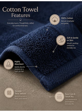 Navy Bath Towel