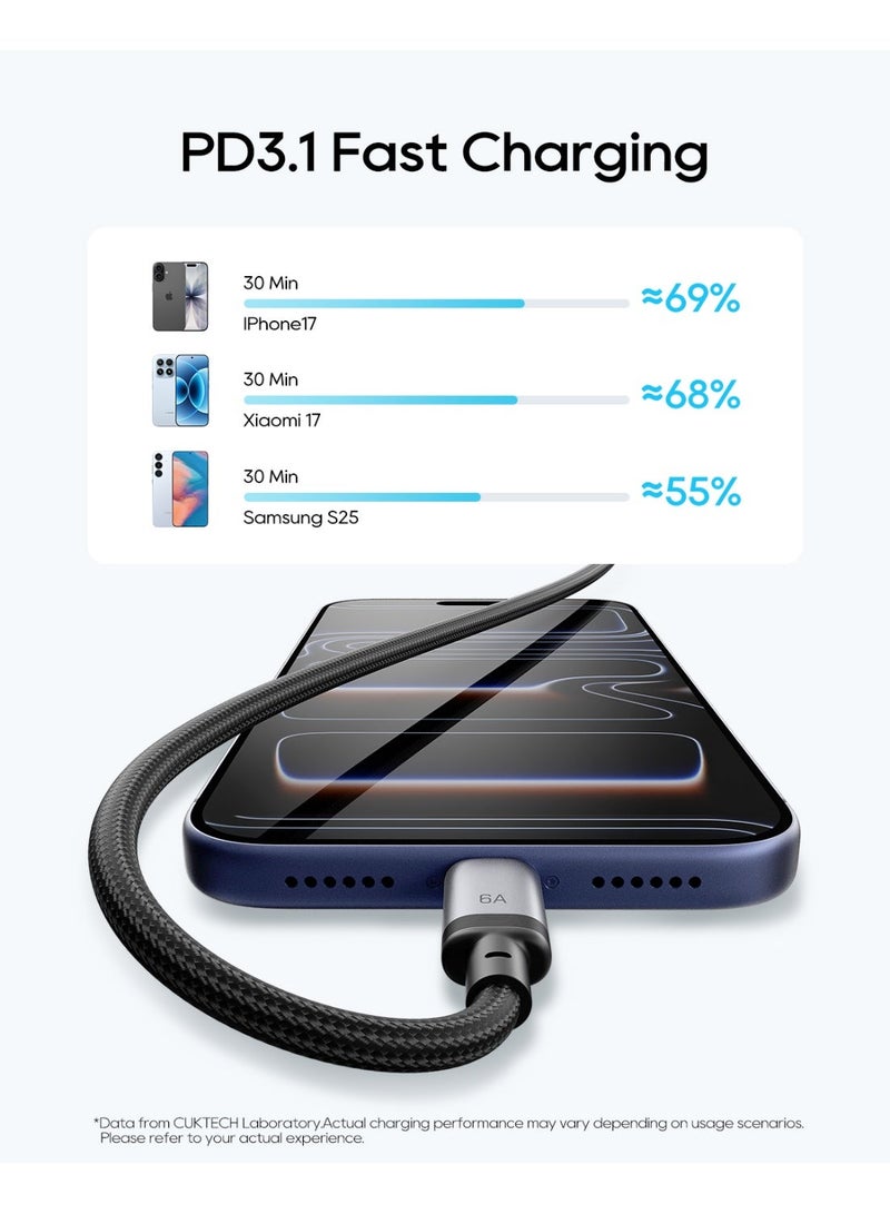 CUKTECH USB C to USB C Cable, 3 Pack 240W Fast Charging Type C Cord, 1.5 m (White) - Image 2