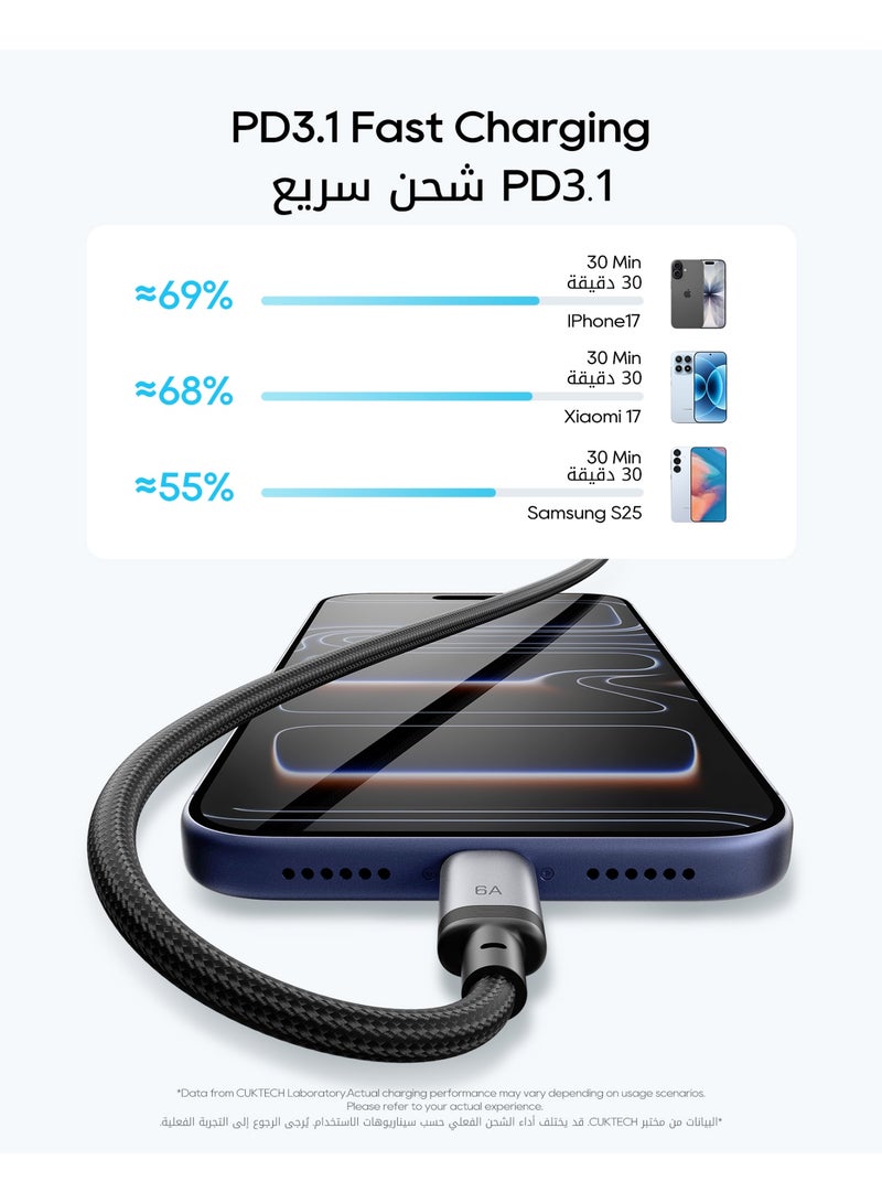 CUKTECH USB C to USB C Cable 3 Pack, 240W Fast Charging Type C Cord 1.5m PD 3.1 High Speed Data Sync Braided Charger Cable For MacBook Pro, Laptops, iPhone, Samsung & iPad - White - Image 2