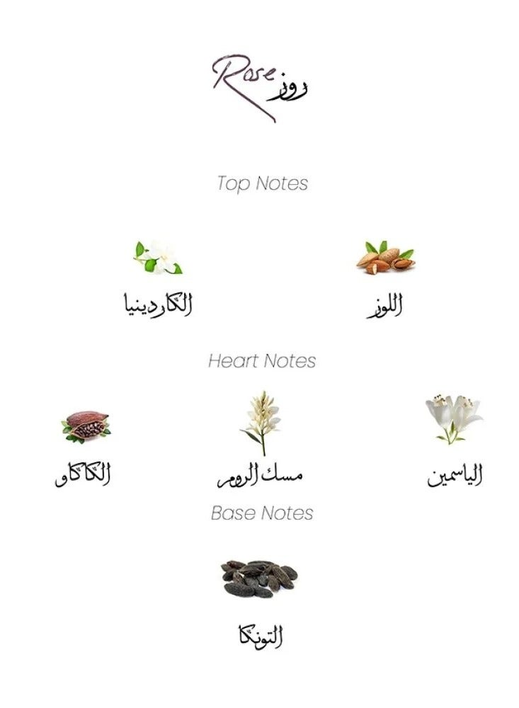 غناتي عطر روز غناتي 50 مل - Image 3