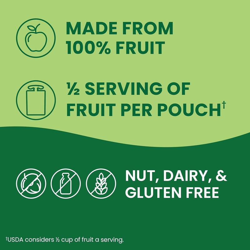 GoGo squeeZ Applesauce and Fruit Puree Variety Pack, Apple, Mango & Banana, 3.2 oz (Pack of 20), Unsweetened Fruit Snacks for Kids, Gluten Free, Nut Free, BPA Free Pouches (Packaging May Vary) - Image 4