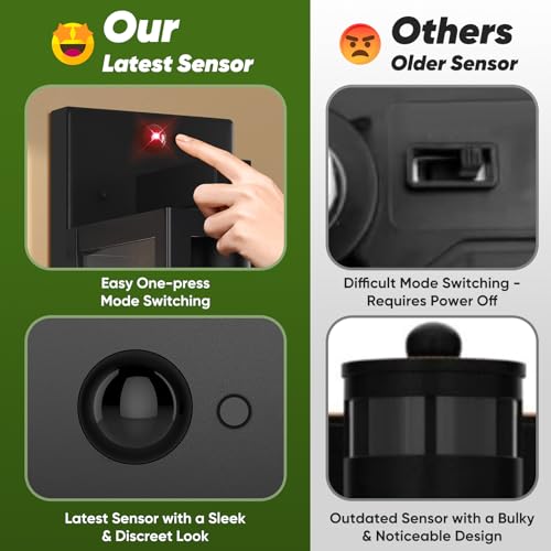 BesLowe 13" Upgraded Motion Sensor Outdoor Wall Lights, 2-Pack Dusk to Dawn Porch Light Outdoor Wall Sconce Lanterns, 3 Lighting Modes Exterior Lighting Fixtures, Black Outside Lights for House Garage - Image 2