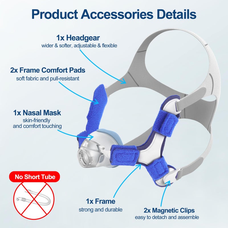 MEDICOLOR Upgraded Supplies for Airfit N20, Includes Head Strap, Frame, Nasal Cushion(L), Softer Nose Touching for Airtouch N20 Users, Secure Seal & Enhanced Comfort CPAP Supplies by MEDICOLOR, Large - Image 3