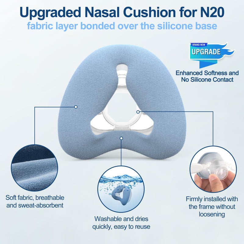 MEDICOLOR Upgraded Supplies for Airfit N20, Includes Head Strap, Frame, Nasal Cushion(L), Softer Nose Touching for Airtouch N20 Users, Secure Seal & Enhanced Comfort CPAP Supplies by MEDICOLOR, Large - Image 4