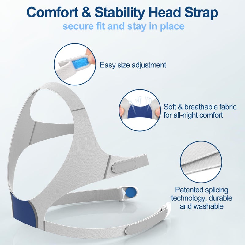 MEDICOLOR Upgraded Supplies for Airfit N20, Includes Head Strap, Frame, Nasal Cushion(L), Softer Nose Touching for Airtouch N20 Users, Secure Seal & Enhanced Comfort CPAP Supplies by MEDICOLOR, Large - Image 5