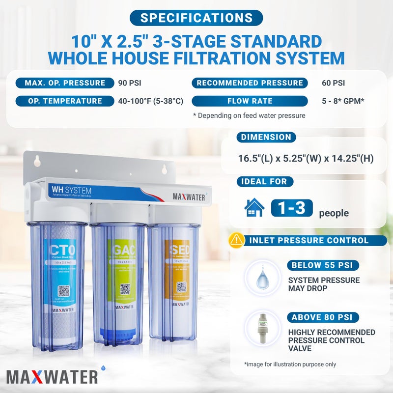 Max Water 3 Stage (Good for City Water) 10 inch Standard Water Filtration System for Whole House - Sediment + GAC + CTO Post Carbon - Â¾ Inlet/Outlet - Model : WH-SC2 - Image 2
