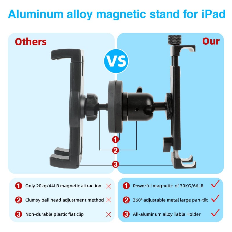 Leenconghui Aluminum Magnetic Tablet Holder Mount for iPad Stand, Fits Metal Surfaces | Universal Stand for Fridge, Vehicle, Cabinet, Whiteboard | Compatible with 4.7-15 inch iPad, e-Readers and Smartphones - Image 3