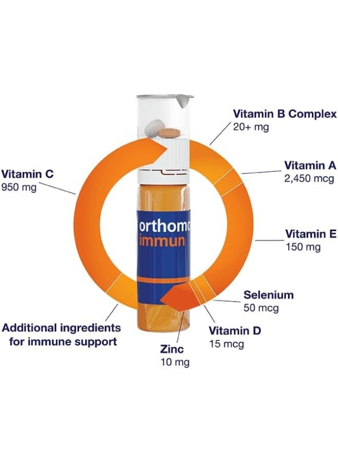 Orthomol Orthomol Immun Vial, Immune Support Supplement, 30-Day Supply, Vitamins A, B, C, D, E, Zinc, Iodine - Image 5