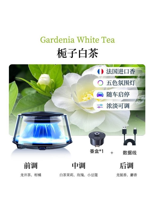 Car Perfume Ornaments New Cloud Fragrance Viewing Creative Car Aromatherapy Supplies Car Decoration Aromatherapy Machine Perfume Holder