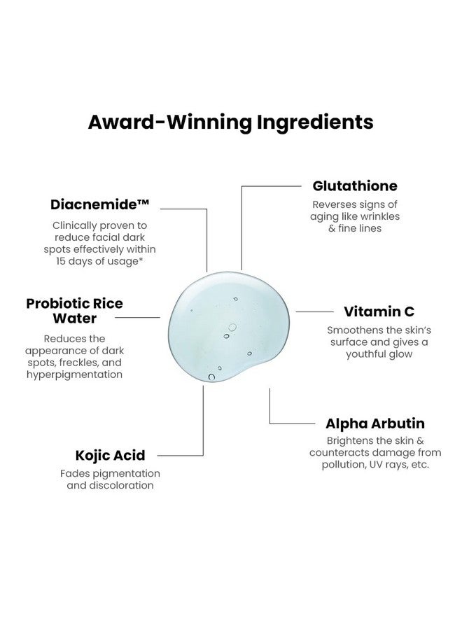 THRIVECO سيروم برايتنينغ برو للرجال من ثرايفكو | حمض كوجيك، فيتامين C وديكانيميد™ | تفتيح البشرة، التحكم في حب الشباب وزيادة الترطيب | يخفف البقع الداكنة ويقلل من البهتان | لجميع أنواع البشرة | 30 مل - Image 5