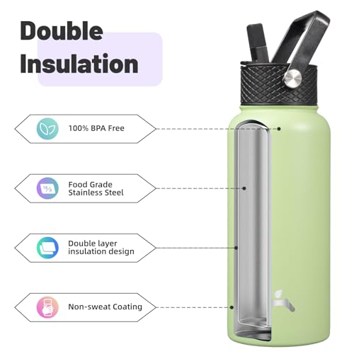 Konokyo 32 oz Insulated Water Bottle Stainless Steel Sport Bottles with 3 Lids,Macaron Green - Image 4