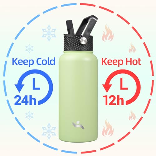 Konokyo 32 oz Insulated Water Bottle Stainless Steel Sport Bottles with 3 Lids,Macaron Green - Image 2