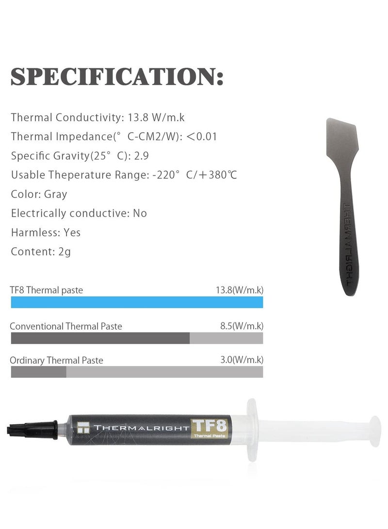 TF8 High Performance Thermal Compound Paste 2 Grams, 13.8W/mK, High Durability for All heatsinks CPU Coolers with applying Tool - Image 5