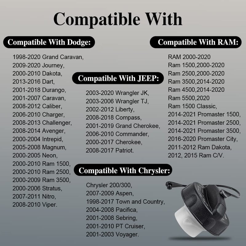 ASUBHA Gas Cap, Car Fuel Cap, Car Accessories Fuel Tank Filler Cap Compatible with Dodge Ram 1500 2500 3500 Challenger Town & Country Grand Cherokee, Replaces OEM #52030377AB 52124512AA 5278632AG - Image 4
