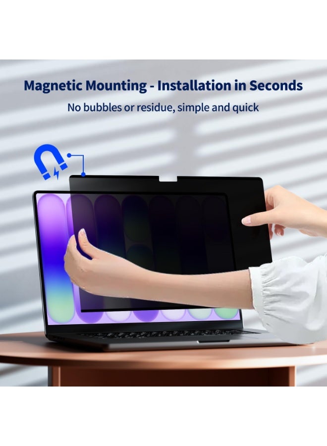 Magnetic Privacy Screen Protector Compatible with 2026 MacBook Neo 13 inch with A18 Pro Chip(A3404), Anti Peeping Anti Blue Light Anti Glare Removable Laptop Privacy Screen Shield - Image 1