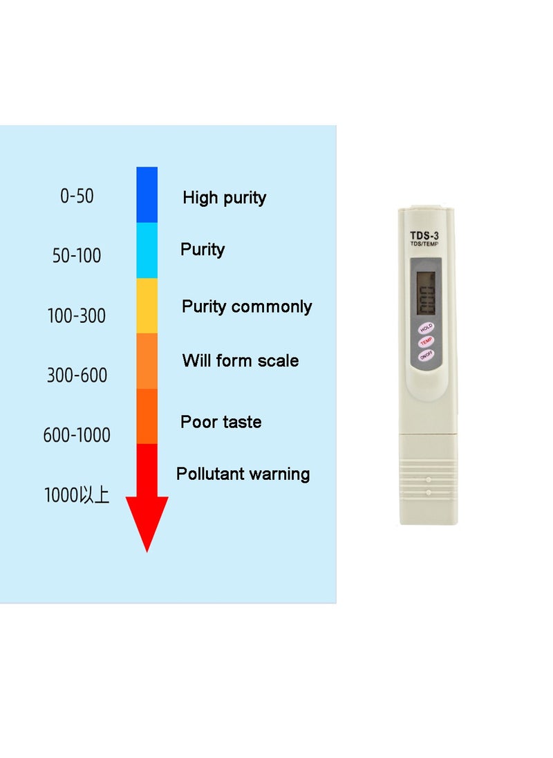 Generic - Digital TDS-3  Water Quality Tester Portable LCD Display Water Testing Meter - Image 1