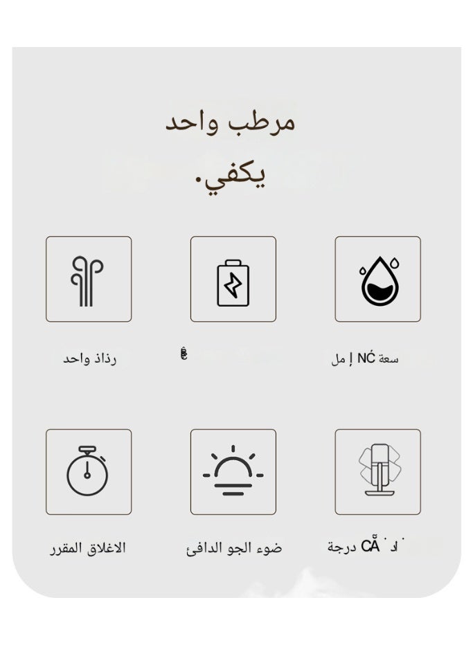 جهاز ترطيب هواء جديد، ترطيب منزلي صامت، موديل قابل للتوصيل، جهاز ترطيب صغير محمول USB صغير لمكتب مكتبي - Image 3