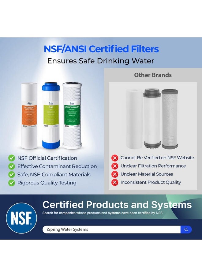 iSpring F3 NSF Certified 6-Month Prefilter Replacement Water Filter Cartridge Pack Set for Standard Reverse Osmosis RO Systems