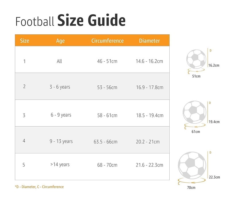 SBJT Football for All Ages Suited for The Grass Fields | PU | Suitable for Grass |Practice Ball | Soccer Ball | for Men/Women | Football Size - 5 (MUFC with Pump-01) - Image 5