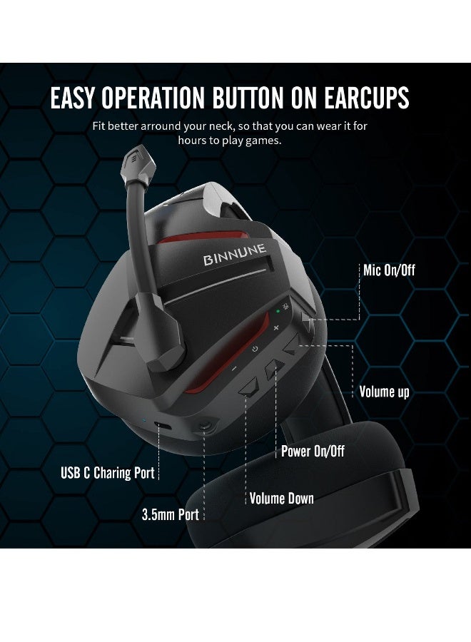 BINNUNE Wireless Gaming Headset with Noise Cancelling Microphone for PC PS4 PS5, 2.4G Headset with Mic for Laptop Computer - Image 4