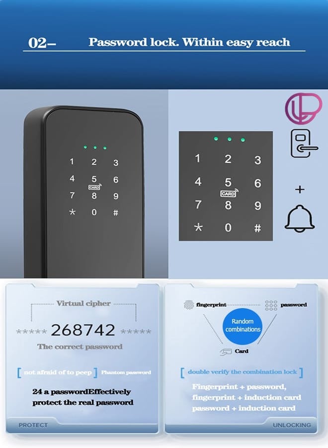 Smart Door Lock All In One With Mobile Application - Image 4