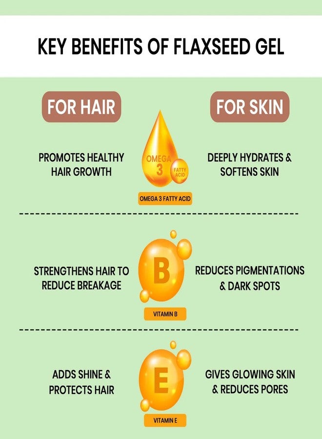 الخير جبال الألب جل بذور الكتان من ألبس جودنس (عبوة من قطعتين، ١٠٠ مل) | للشعر والبشرة | للتحكم في التجعد | لتنعيم الشعر | غني بالرطوبة | لشعر ناعم وطويل - Image 5