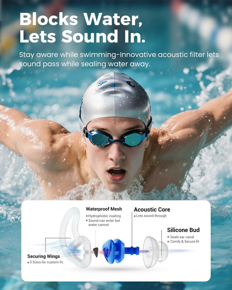 Hearprotek Ear Plugs for Swimming–2 Pairs Soft Silicone Reusable Waterproof Earplugs for Adults & Men Women, Custom Fit for Swimmers Ear, Pool, Beach, Snorkeling, Surfing, Kickboard Training(Blue) - Image 2