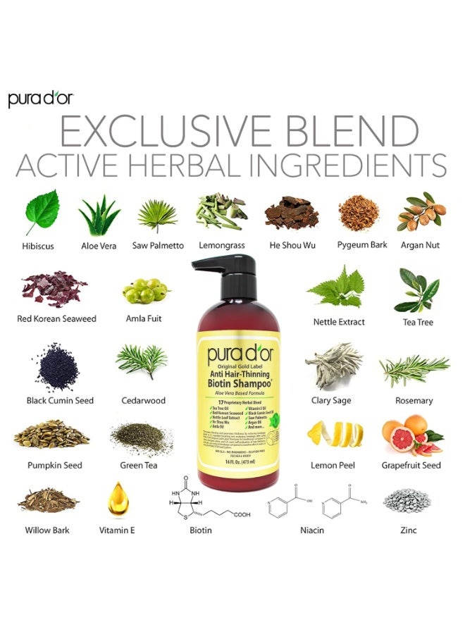 بيورا دور شامبو الأصلي المضاد لتساقط الشعر، تم اختباره سريريًا، غني بزيت الأرغان والبيوتين ومكونات طبيعية، خالٍ من الكبريتات، لجميع أنواع الشعر، للرجال والنساء، 473 ml - Image 4