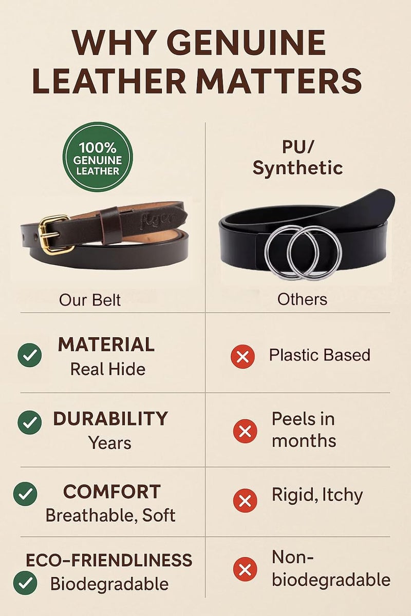 Flyer Girls Brown Leather Belt – Genuine Leather Kids Belt for Wear on Jeans, Dress, School & Party – Adjustable Stylish for Girls 2–14 Years | 2 Years Warranty BR1381 - Image 5