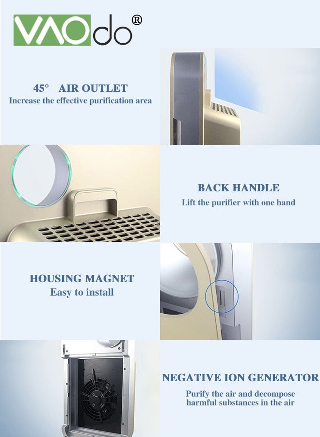 VAOdo Air Purifier, Four-layer Air Cleaner, Ultra HEPA Carbon Filter, Air Quality Sensor for Dust Mold Odor Pollen - Image 5