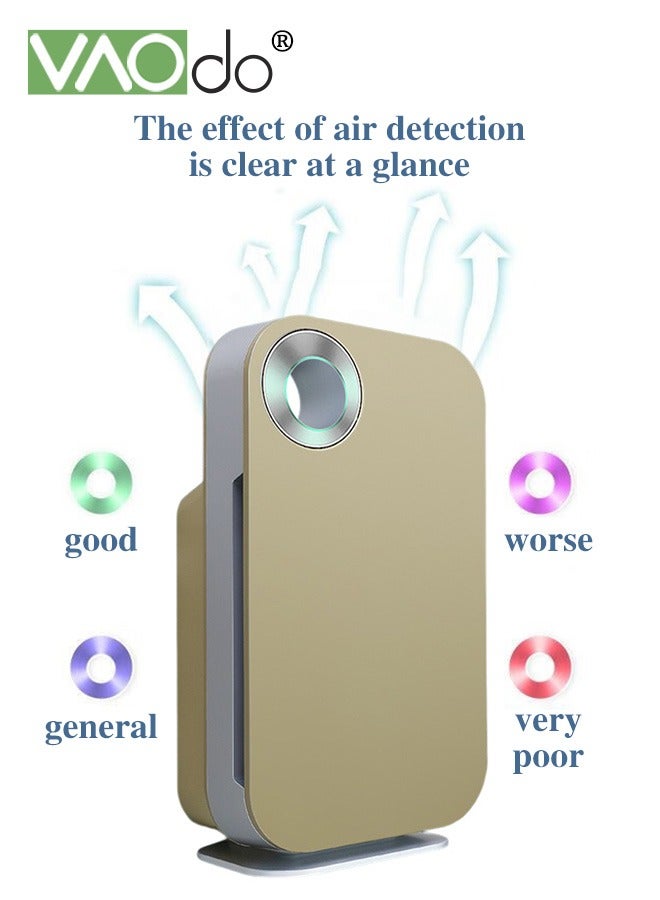VAOdo Air Purifier, Four-layer Air Cleaner, Ultra HEPA Carbon Filter, Air Quality Sensor for Dust Mold Odor Pollen - Image 4
