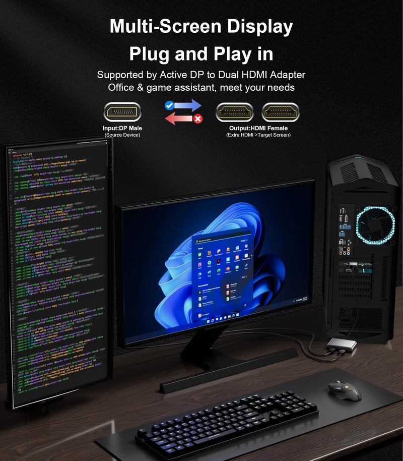 Reborn DisplayPort to Dual HDMI Adapter 4K@60Hz Display Port to HDMI 1 in 2 Out Splitter for Dual Monitor Extended Display, DP Source Adapter with PC, Graphics Card, HP and More - Image 4
