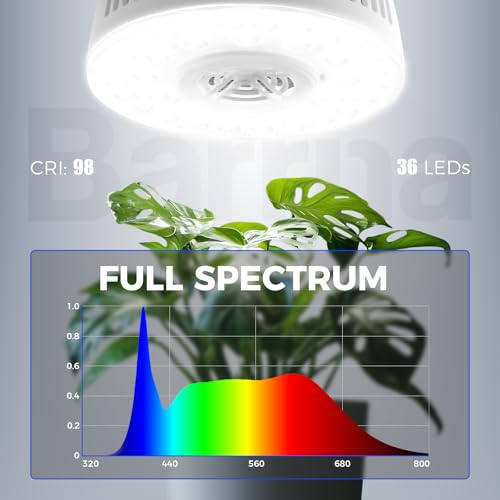 Barrina Orbgrow OG09 Puck LED Grow Light, 5000K 18W(2 x 9W, 270 Watt Equiv), Plant Lights for Indoor Plants Full Spectrum, Magnetic & Linkable, Small Grow lamp, Perfect for Plant Shelf, 2 Packs - Image 5