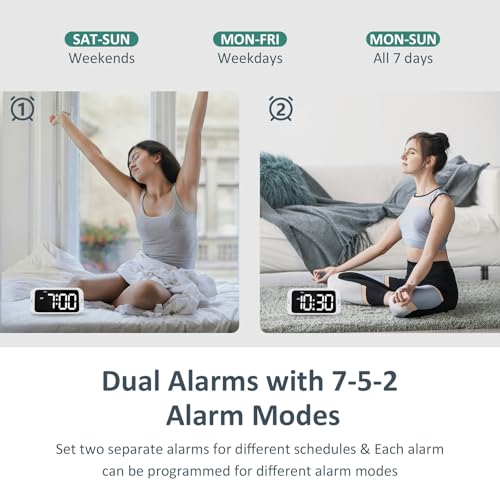 Odokee Digital Dual Alarm Clock for Bedroom, Easy to Set, 0-100% Dimmer, USB Charger, 5 Sound Adjustable Volume, Weekday/Weekend Mode, Snooze, 12/24Hr, Battery Backup, Compact Clock for Bedside(White) - Image 3