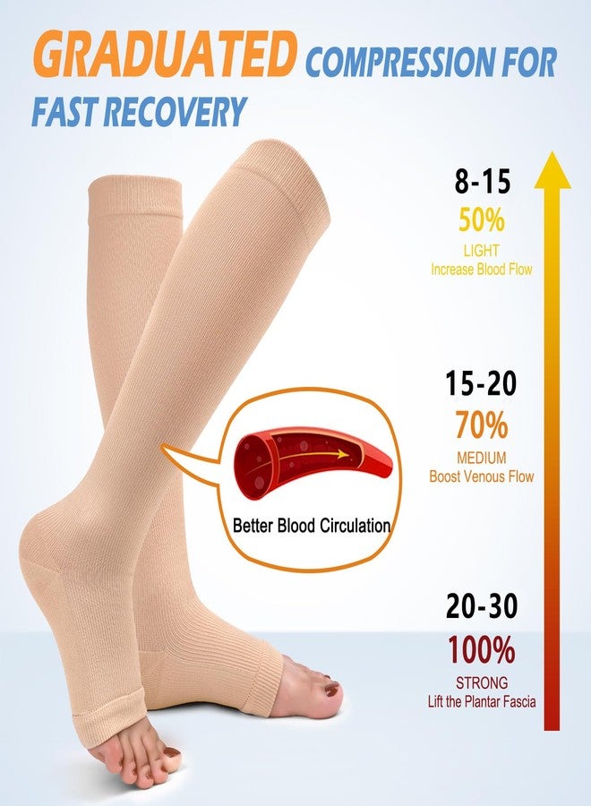 CTHH 3 Pack Copper Compression Socks for Women Men 20-30mmHg Open Toe Knee High Stockings for Circulation Support - Image 3