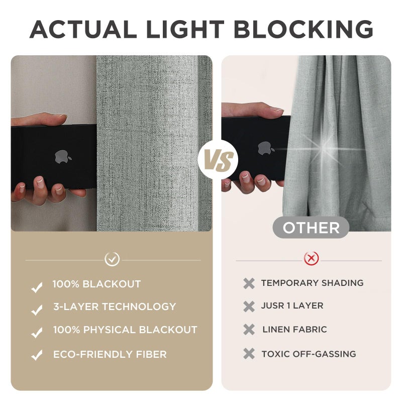 Joydeco Blackout Curtains for Bedroom - 90 Inch Long 100% Light Blocking 2 Panels Light Grey Drapes, Thermal Insulated Room Darkening Curtains, Linen Textured for Living Room, Rod Pocket & Back Tabs - Image 5