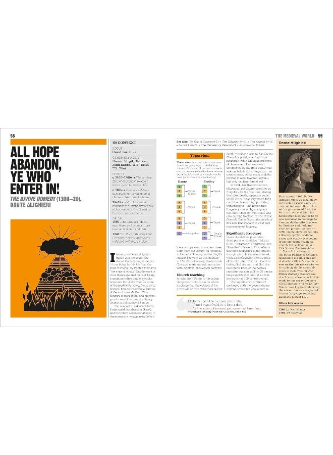 The Poetry Book: Big Ideas Simply Explained - Image 4