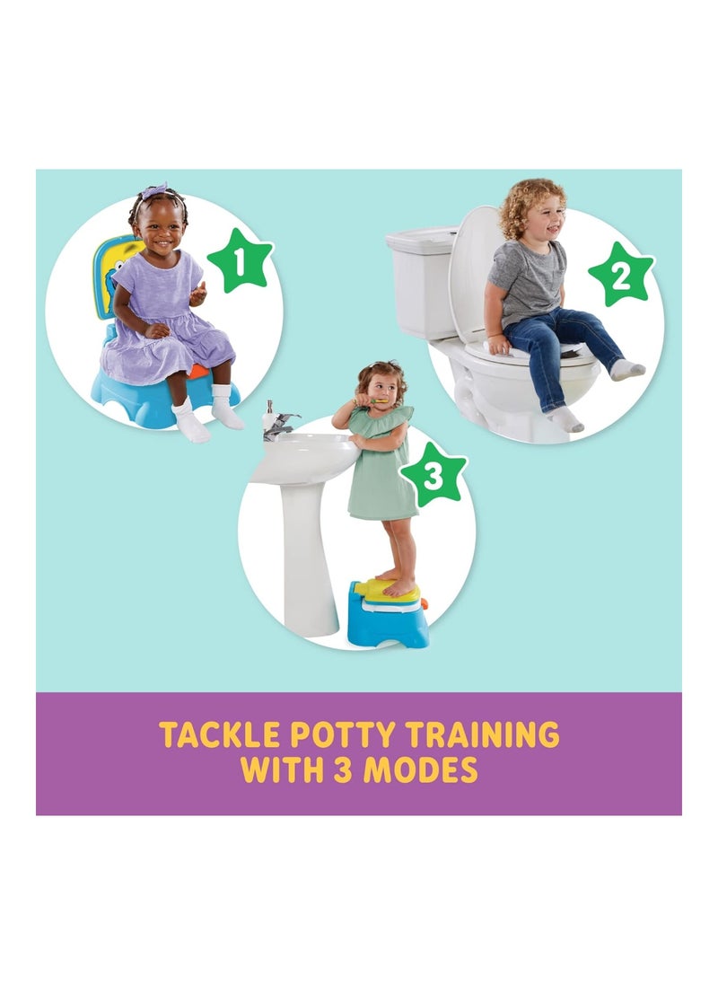 Sesame Street Cookie Monster Terrific 3-In-1 Potty Training Chair, Toilet Seat Trainer, And Step Stool, Easy Clean, Pretend Flush Handle, Gender Neutral  - Image 2